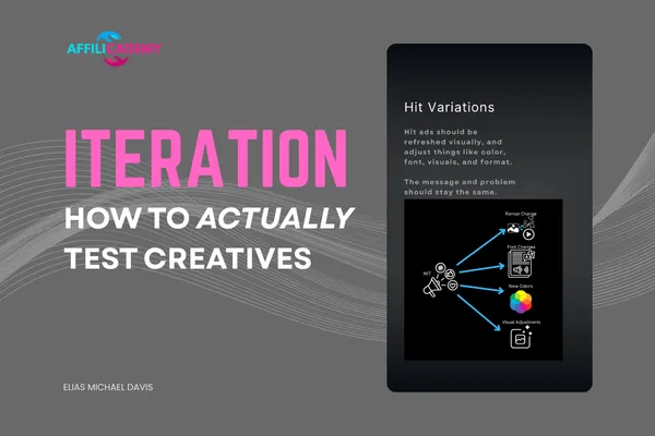 Iteration Strategy Course Facebook Ads