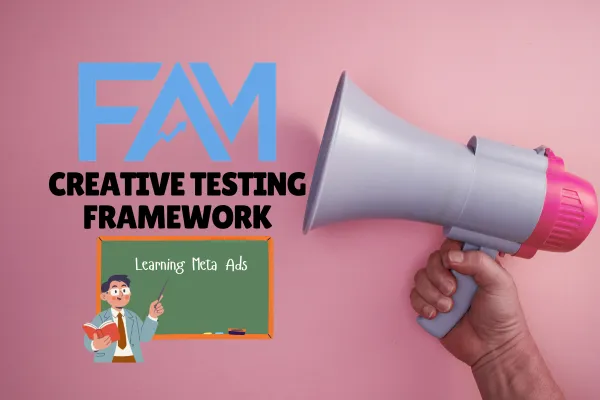Facebook ads master - creative testing framework meta ads