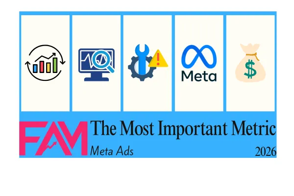 Understanding the Most Important Metrics to Track on Meta 2026