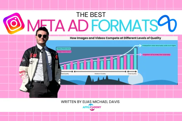 meta ads - images or videos?