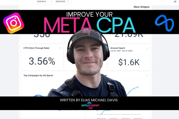 How Improving Your CPA Starts With Your CTR