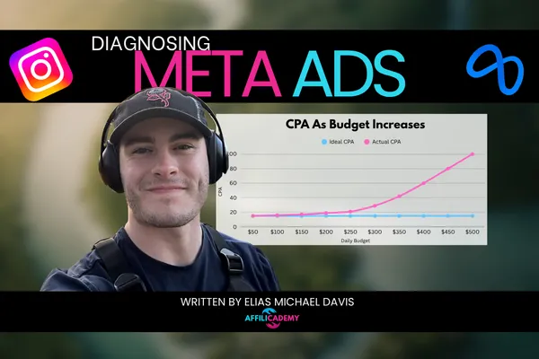 Succeeding at Meta Ads Requires an Understanding of This