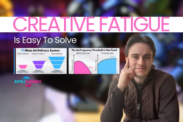 Creative Fatigue is Easy to Solve With This.