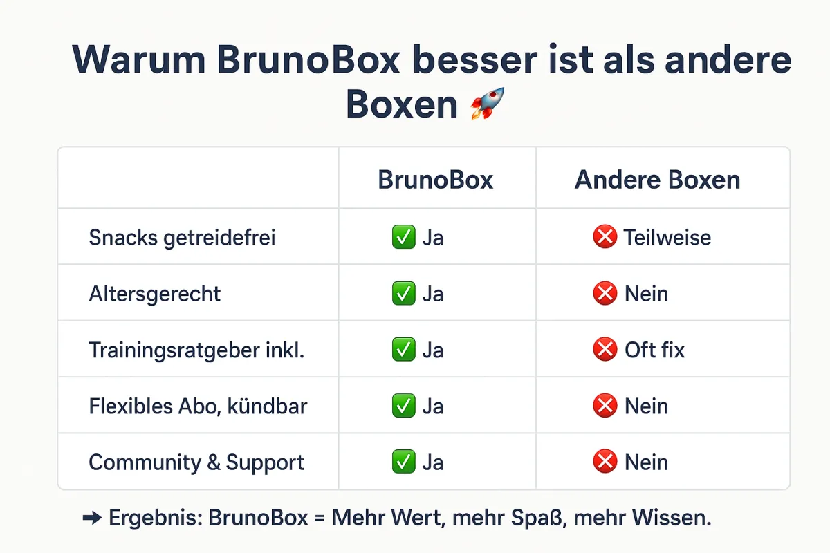 A black and white dog rolling around in the grass