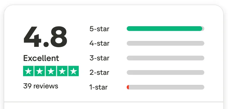 TrustPilot