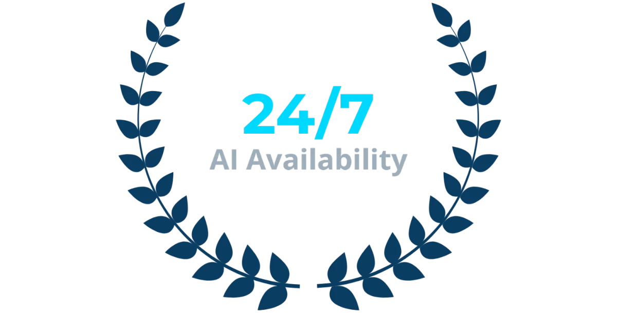 24/7 AI Availability