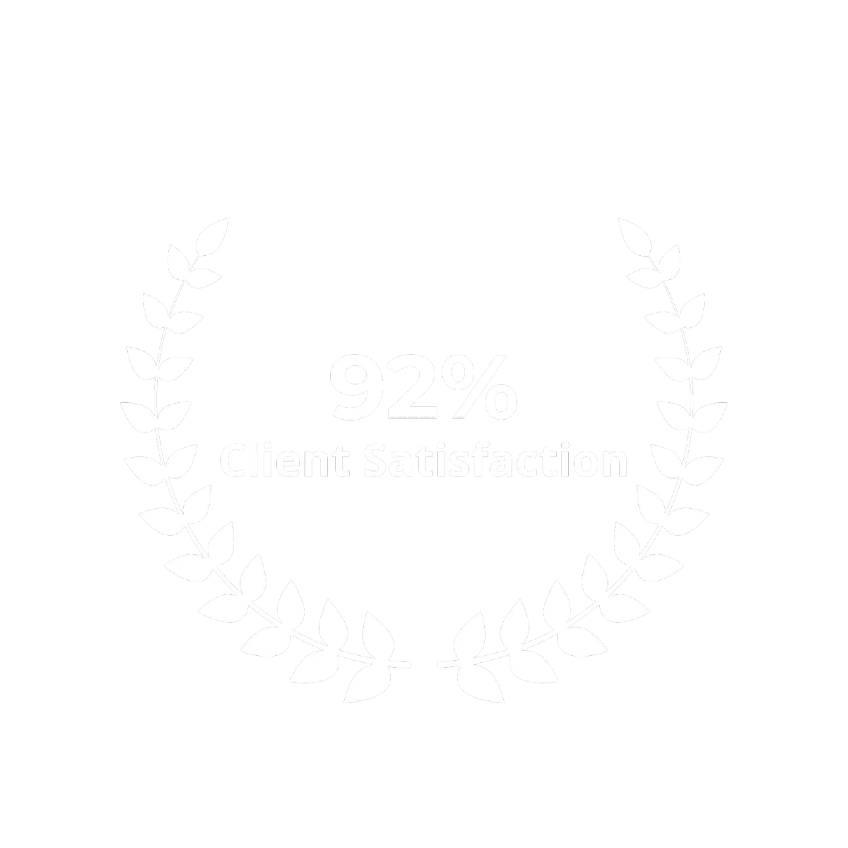 92% Client Satisfaction
