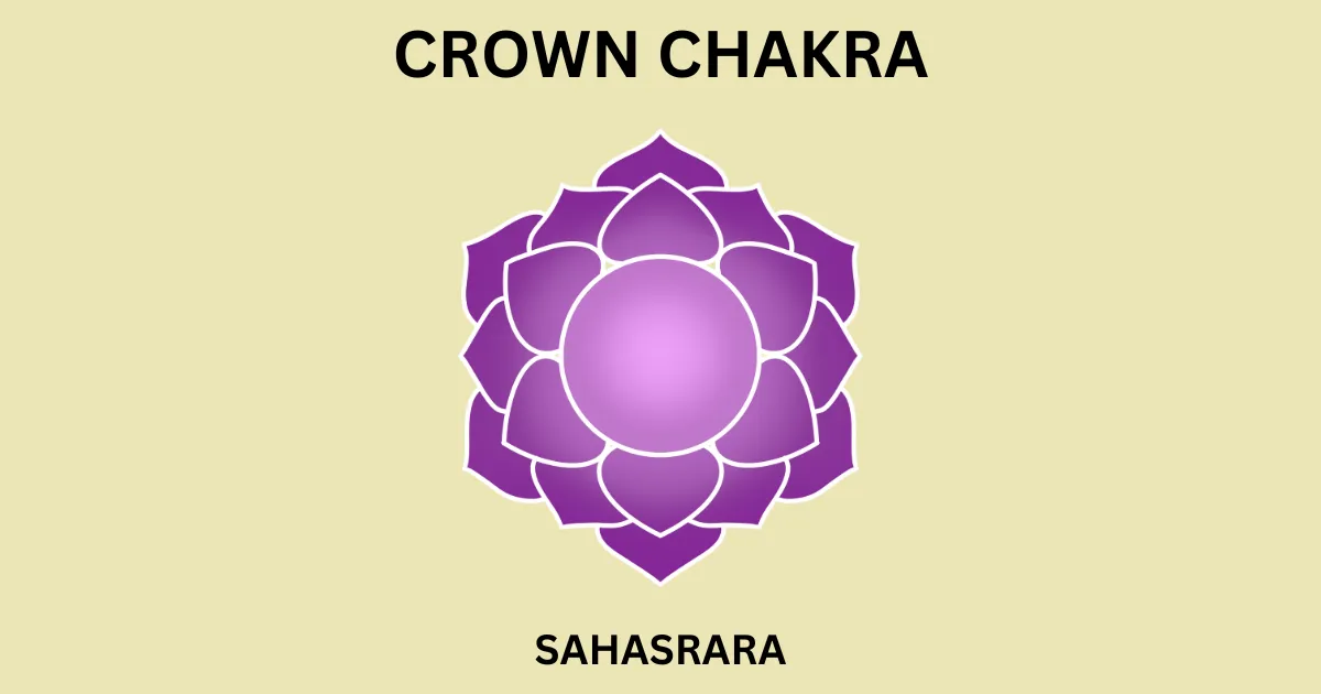 The Crown Chakra: Sahasrara