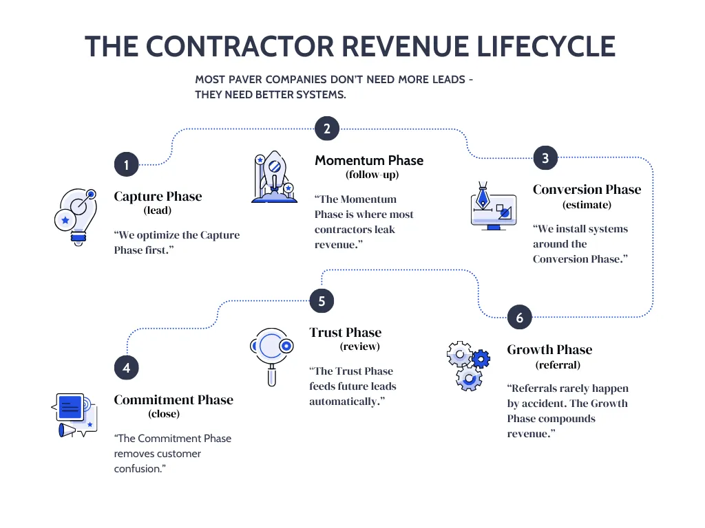 Rough stone wall with small holes