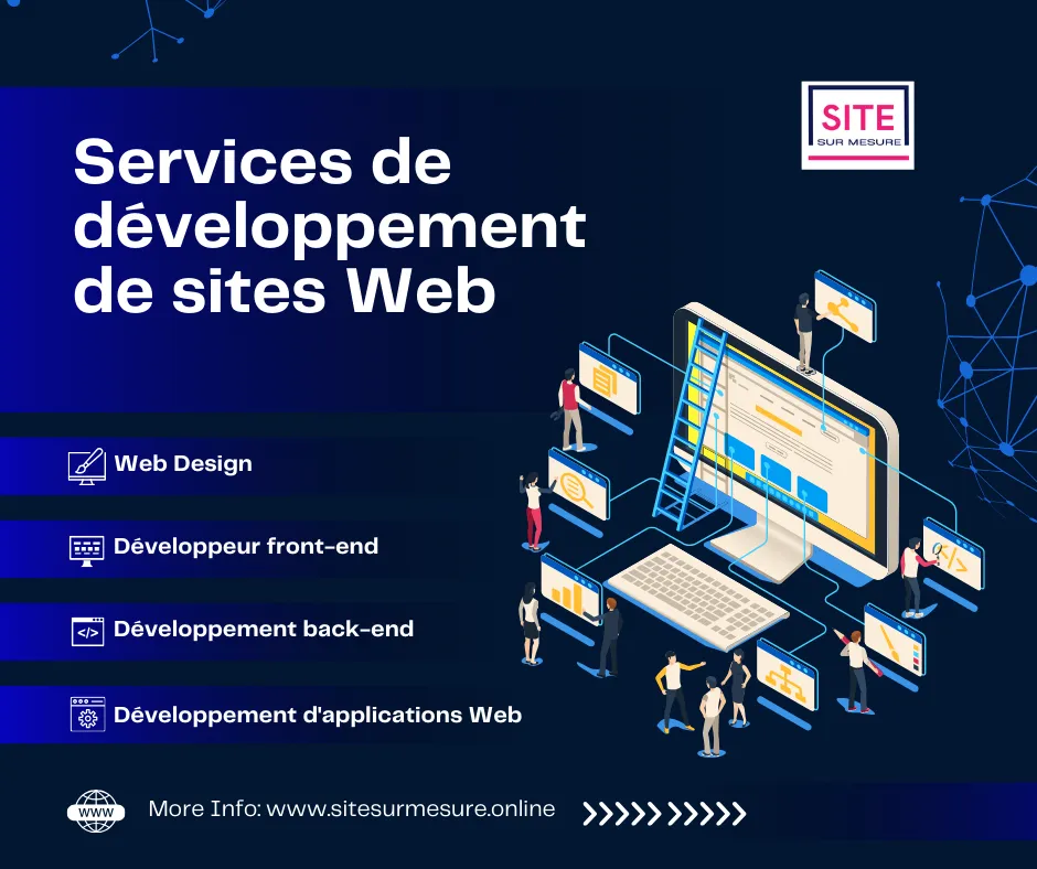 Prix d’un site internet en 2026 : fourchettes, exemples et pièges à éviter