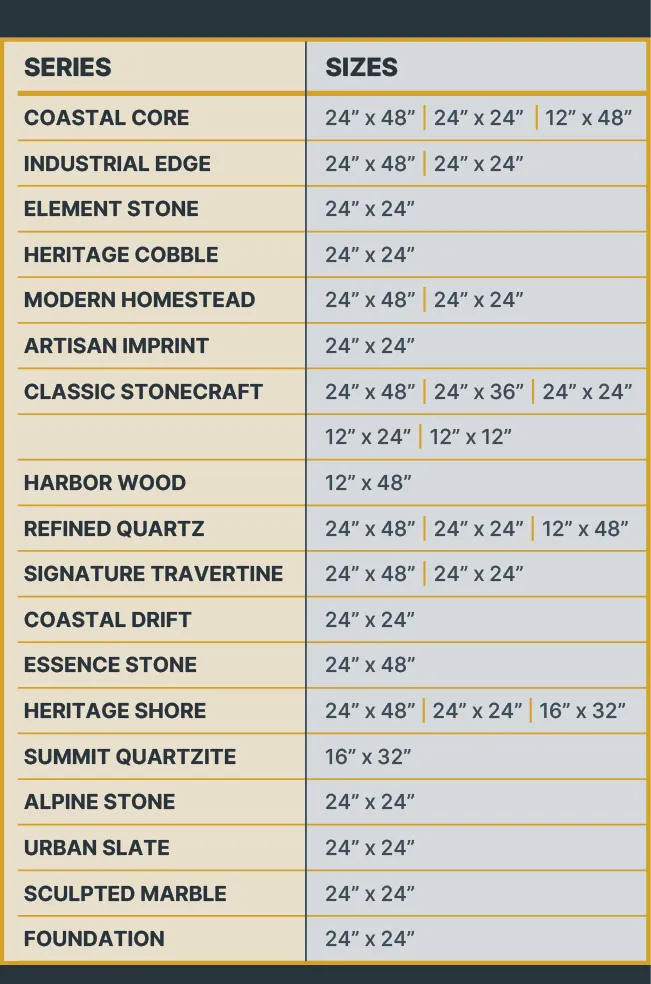 Holden Porcelain Series and Sizes