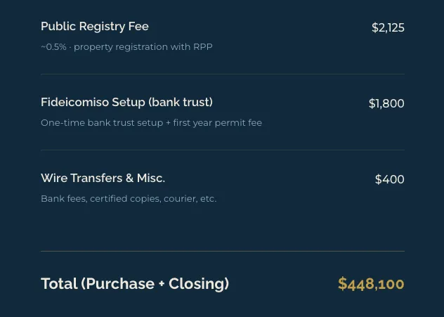 closing costs in baja california sur