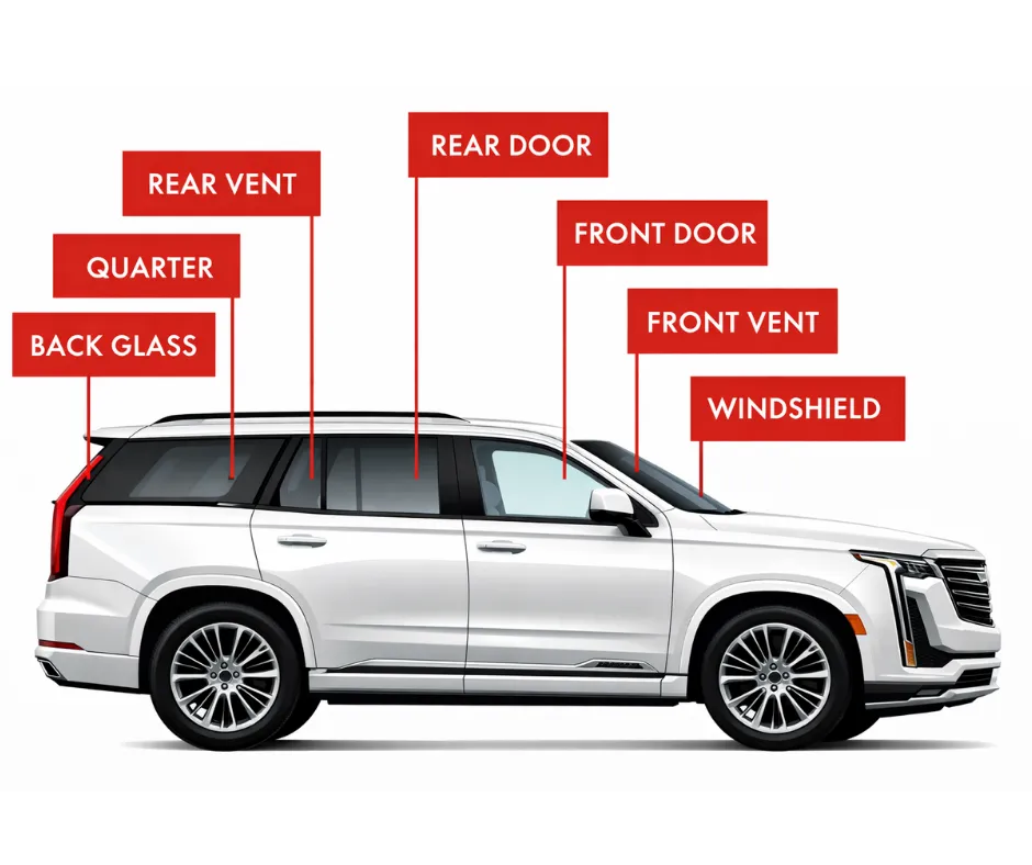 Which Car Glass Do You Need?