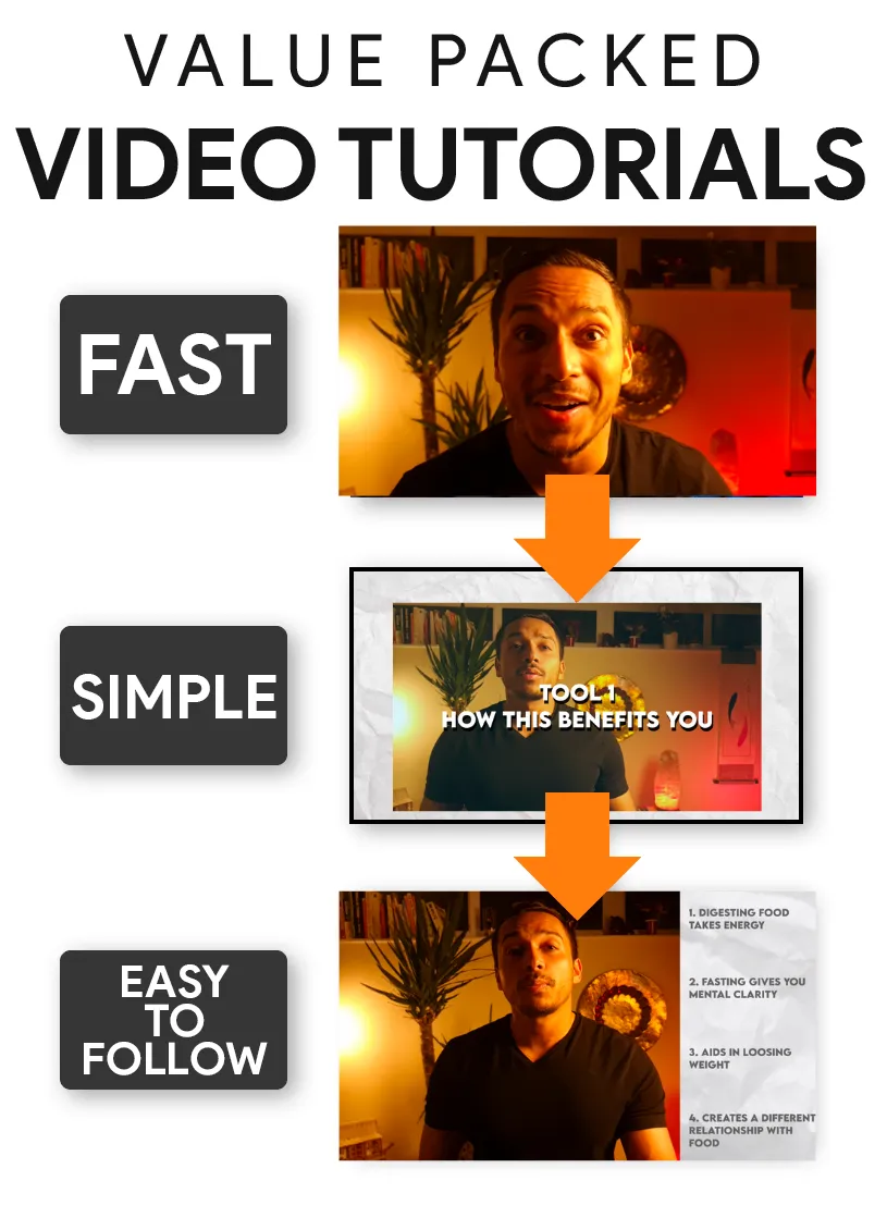 Easy simple easy to follow video tutorials