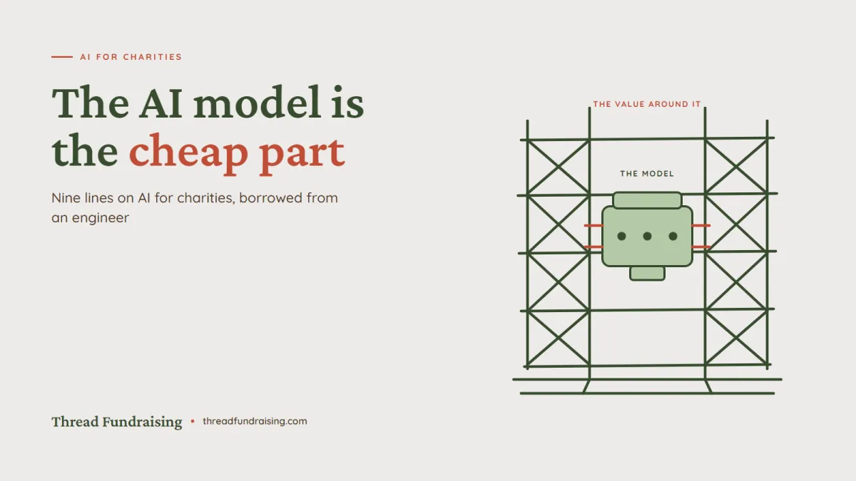 Blog title: 'The AI model is the cheap part' on a cotton backgroun with an image of a green AI model surrounded by a scaffolding harness.