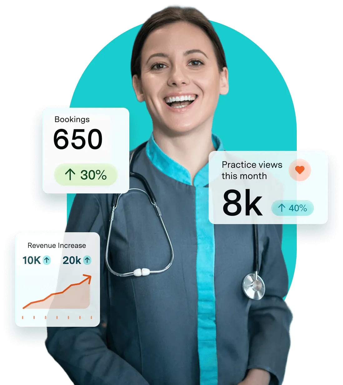 Switch to Healthengine, Simplify Your Patient Engagement And Free Up Time to Focus on Patient Care