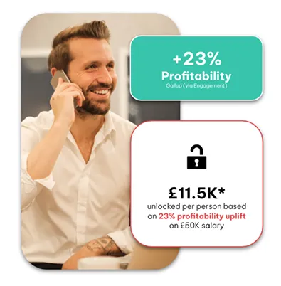 Successful onboarding can mean +23% in Profitability