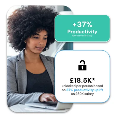 Successful onboarding can mean +37% in Productivity