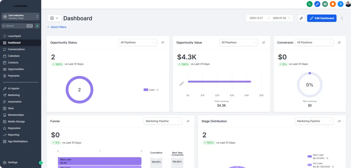 Caro Industries Dashboard