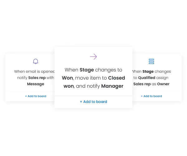 Screenshot of Monday.com CRM sales automations
