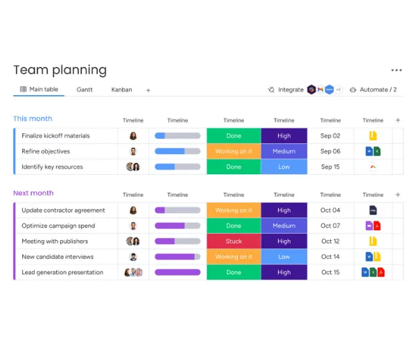 creenshot of team planning board on Monday work management