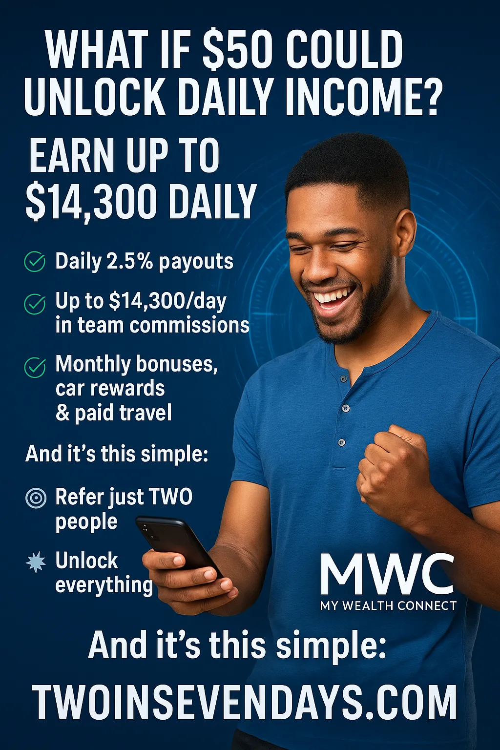 It's this simple - My Wealth Connect