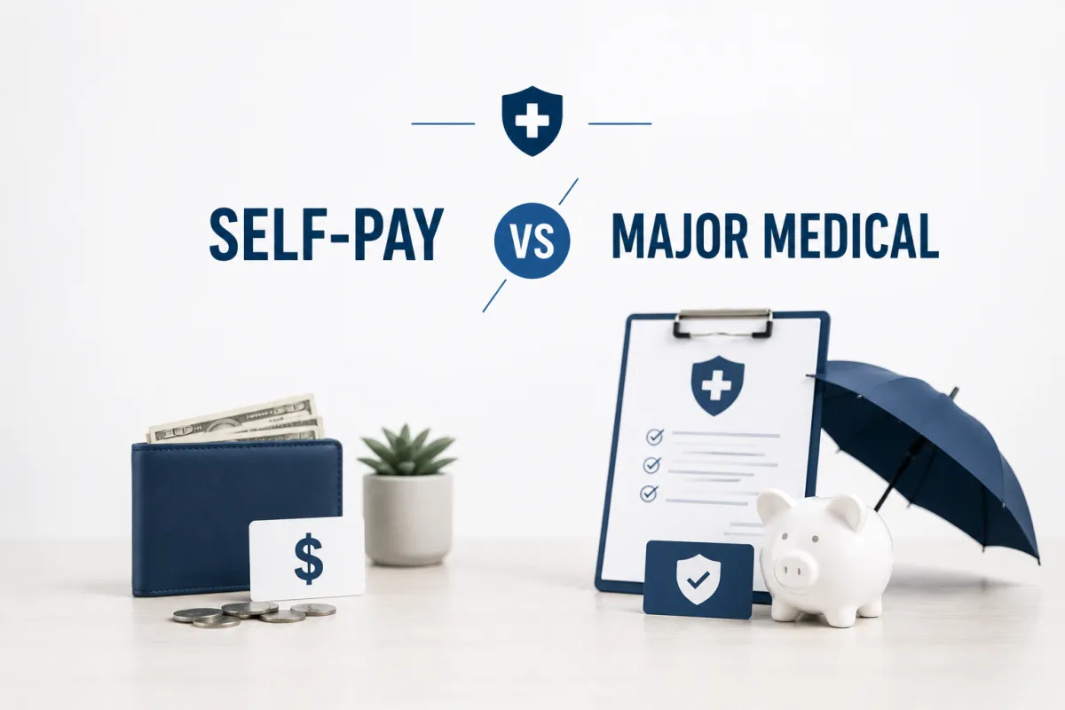 Self-Pay Vs Major Medical: Why Do We Accept Deductibles As Normal? 