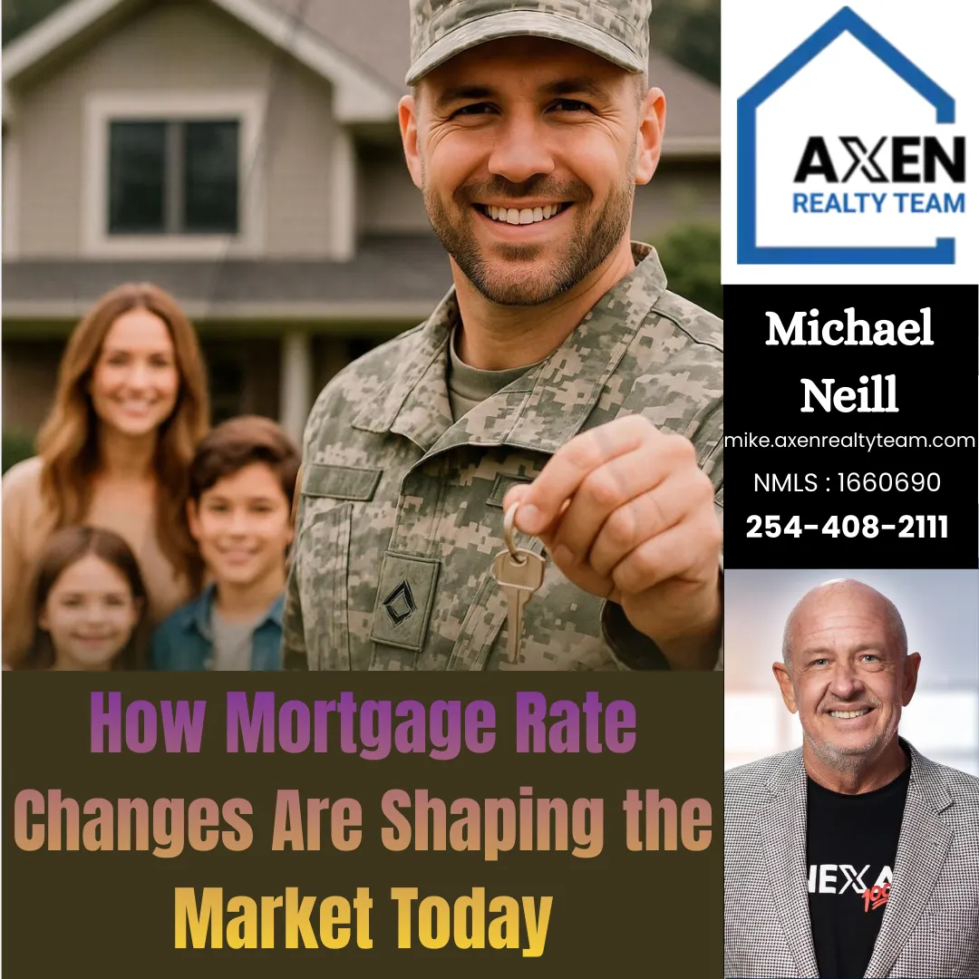 How Mortgage Rate Changes Are Shaping the Market Today