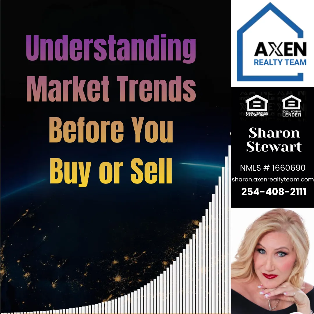 Understanding Market Trends Before You Buy or Sell
