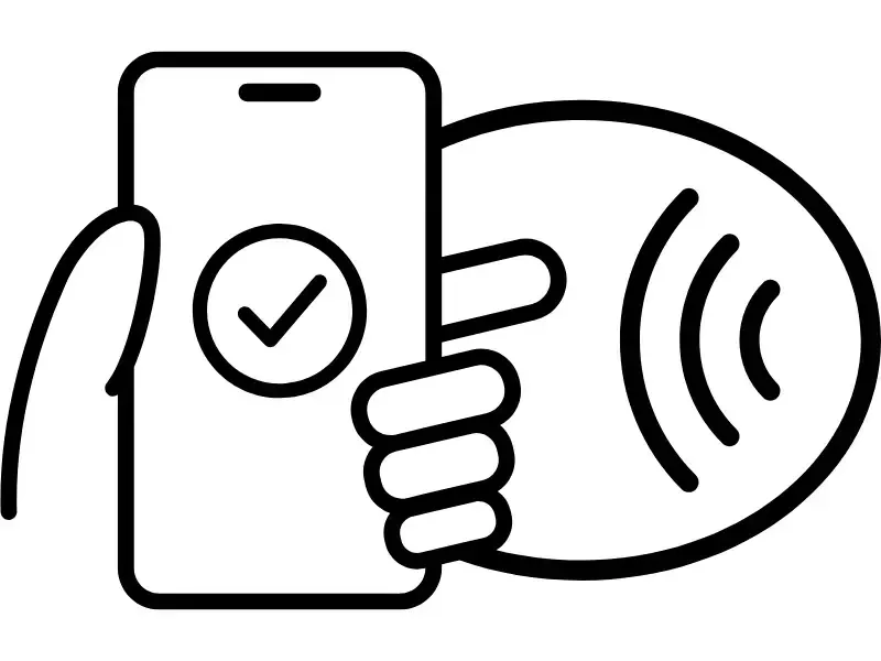 AI Powered Smart Sites