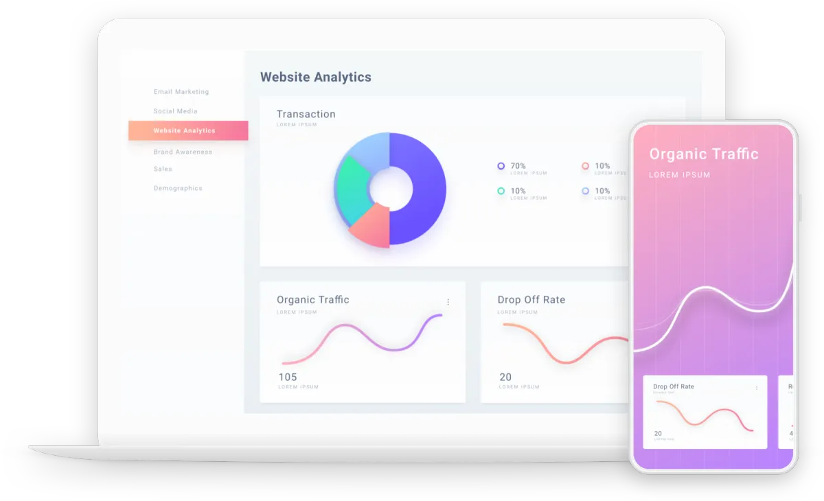 Website Analytics Dashboard on Desktop and Mobile Showing Organic Traffic, Transaction Metrics, and Drop Off Rate - Upflex Digital Strategist