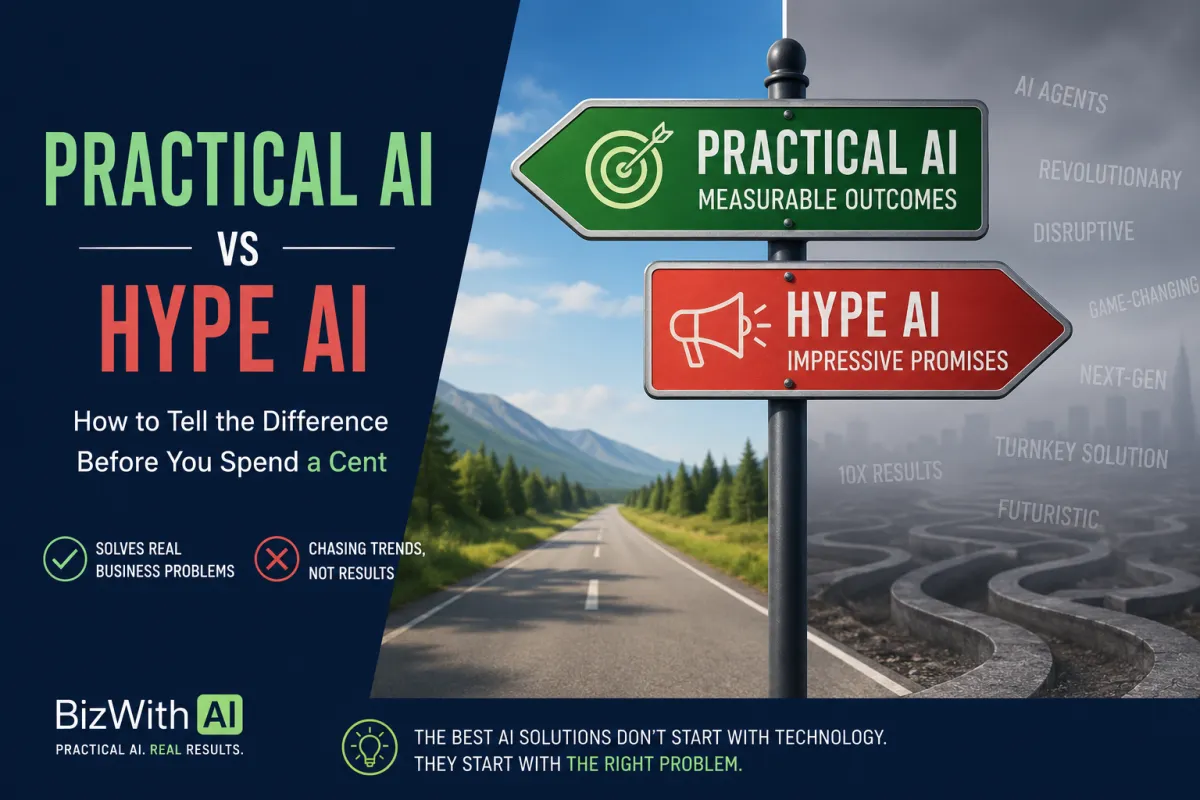 Practical AI vs Hype AI: How to Tell the Difference Before You Spend a Cent