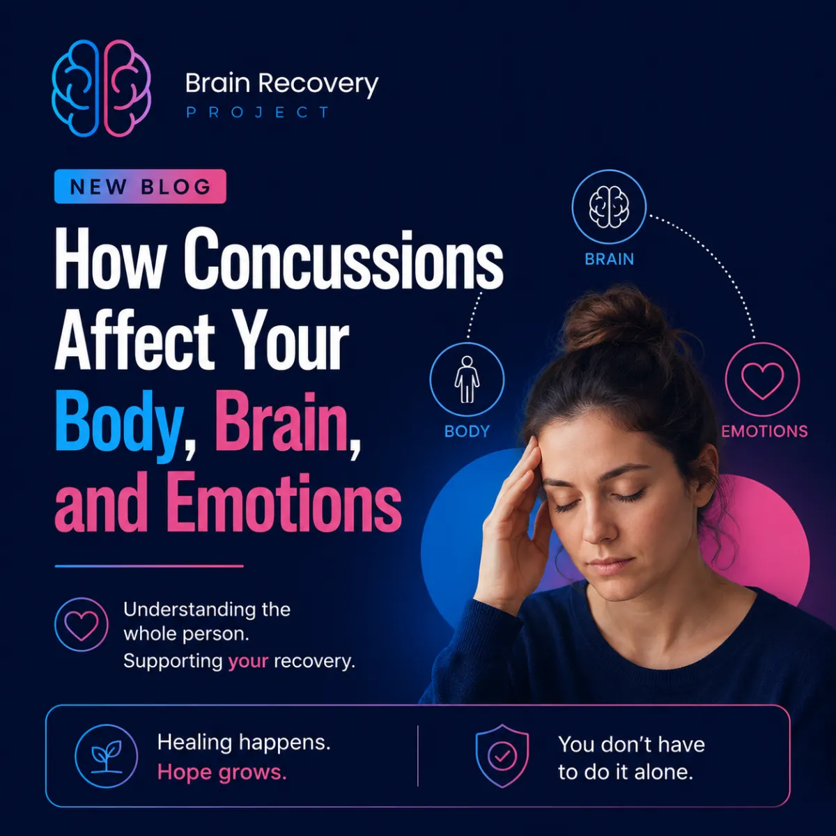 How concussions affect your body, brain, and emotions