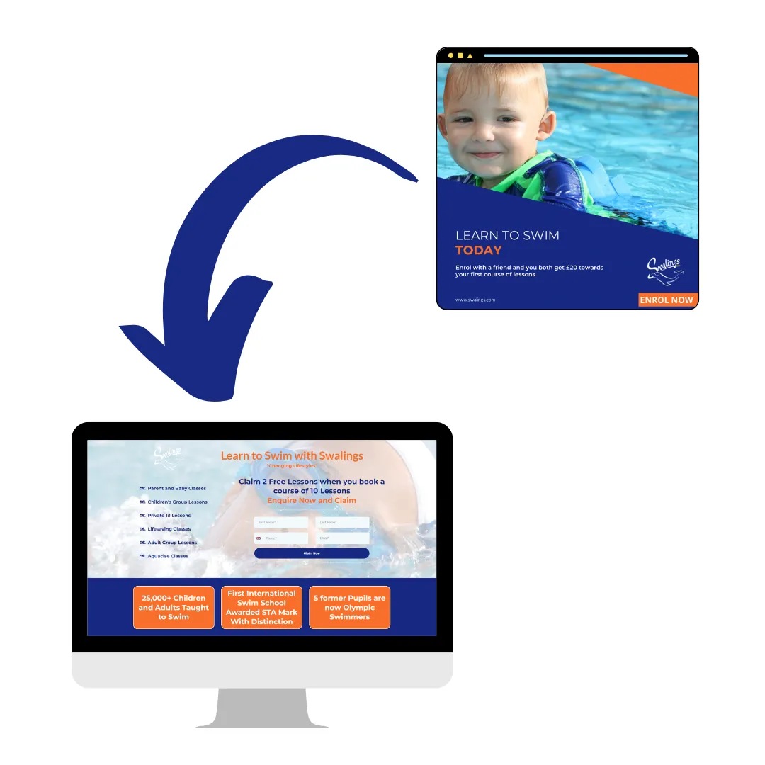 Intu Sport Facebook Marketing for Swim Schools