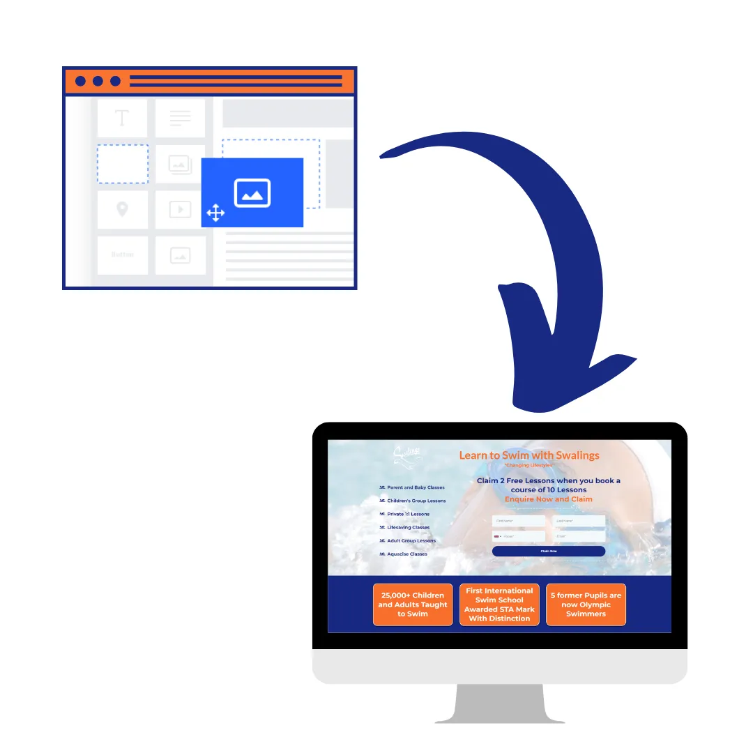 Intu Sport CRM Sales and Marketing Software System for Swim Schools, Customer Opportunity Pipeline