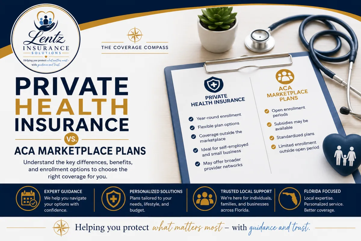 Private Health Insurance vs. ACA Marketplace Plans | Lentz Insurance Solutions