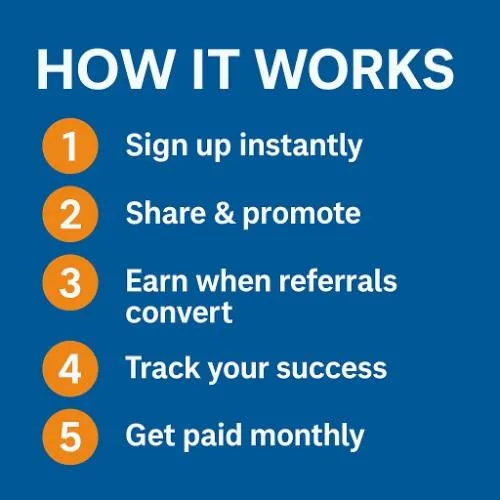 How it works: