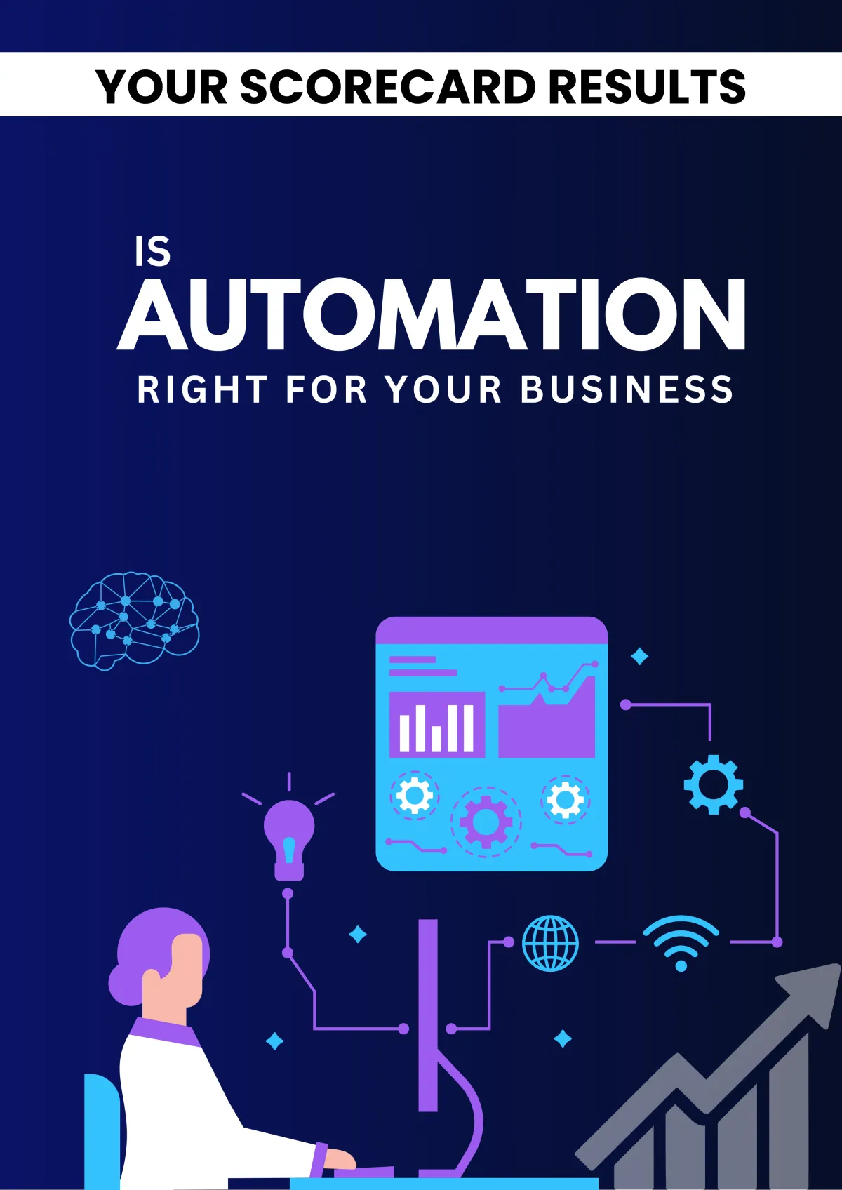 Take the Automation Scorecard Quiz by Applaus.io