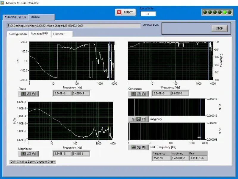 Master Link system designed and built by Controlink Systems LLC