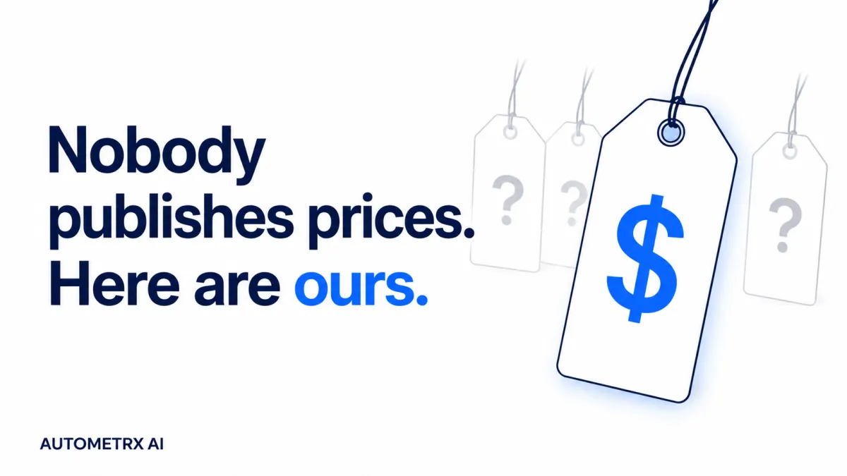 What an AI Answering Service Actually Costs (With Our Real Prices)