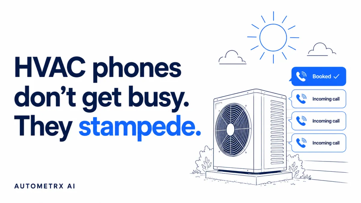 AI for HVAC Companies: What It Actually Handles When the Phones Melt Down
