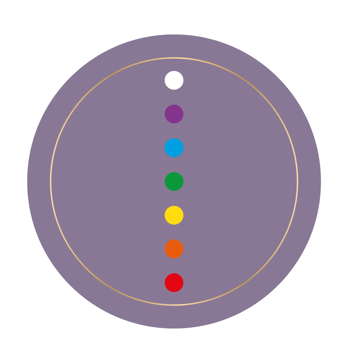 Colours of the seven chakras aligned in a dots in a purple and gold lined circle