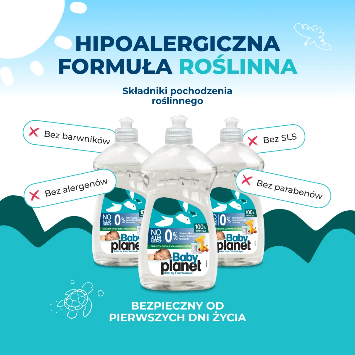 BABY PLANET PŁYN DO MYCIA BUTELEK, NACZYŃ I AKCESORIÓW DZIECIĘCYCH 425ML – Image 4