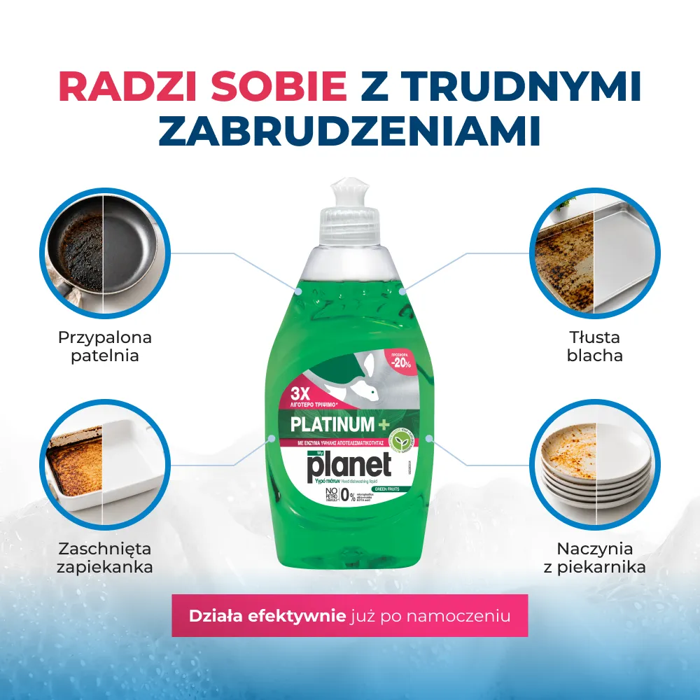 MY PLANET PŁYN DO MYCIA NACZYŃ DO TRUDNYCH ZABRUDZEŃ PLATINUM+ – Image 4