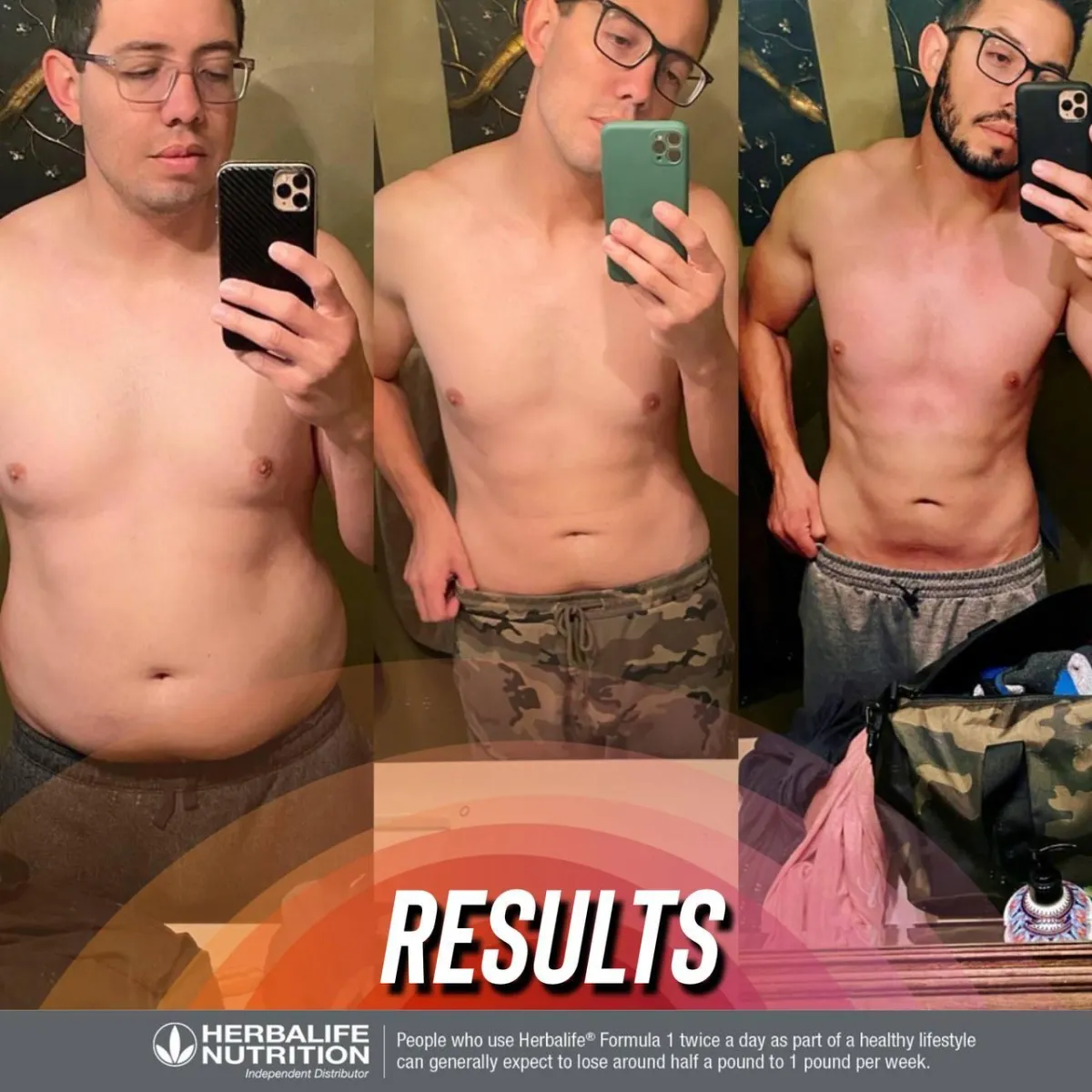 Herbalife Results with Jet & Reef
