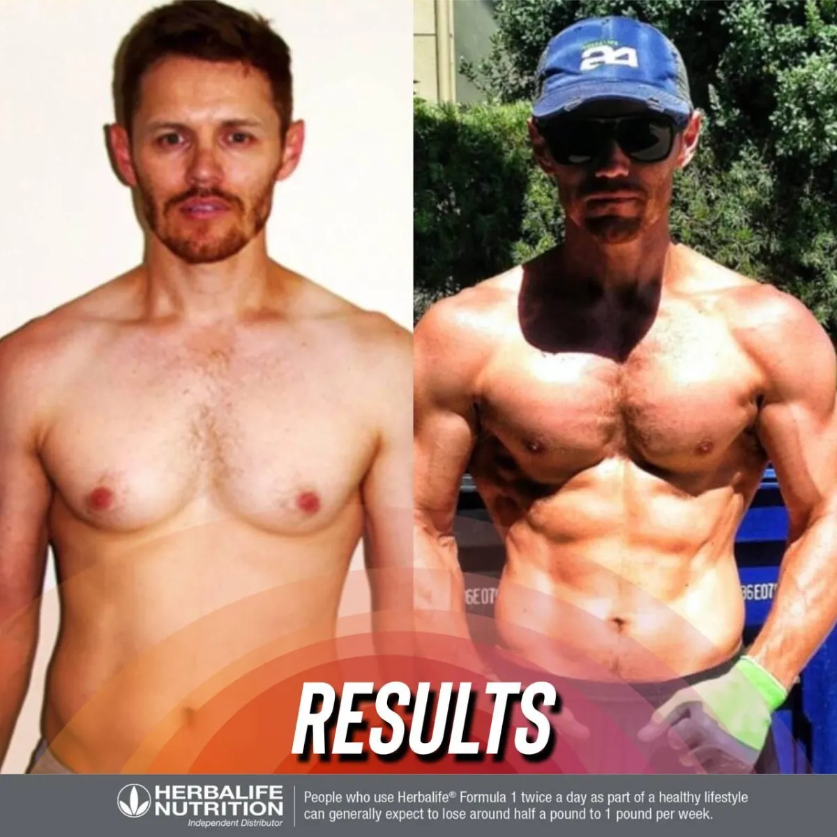 Herbalife Results with Jet & Reef