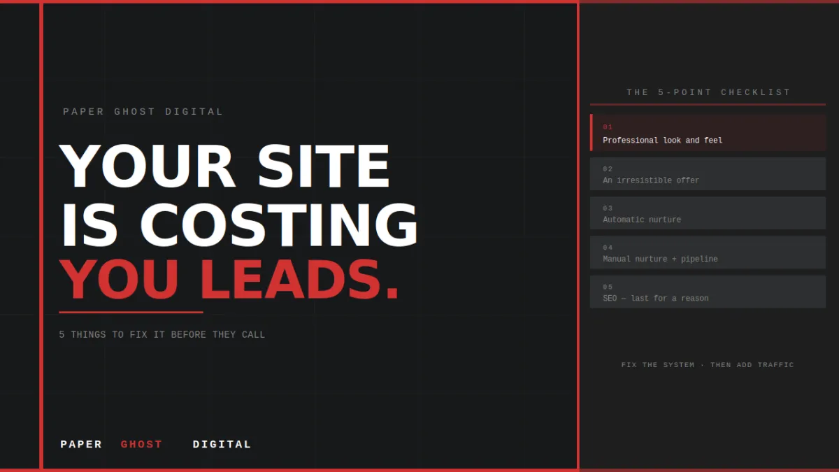 WHY YOUR WEBSITE IS LOSING YOU CUSTOMERS BEFORE THEY EVER CALL — AND THE 5 THINGS TO FIX IT