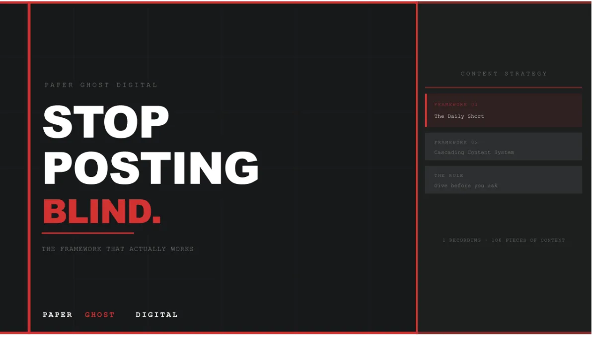 WHY POSTING WITHOUT A STRATEGY IS JUST NOISE — AND THE TWO FRAMEWORKS SMALL BUSINESSES ACTUALLY NEED