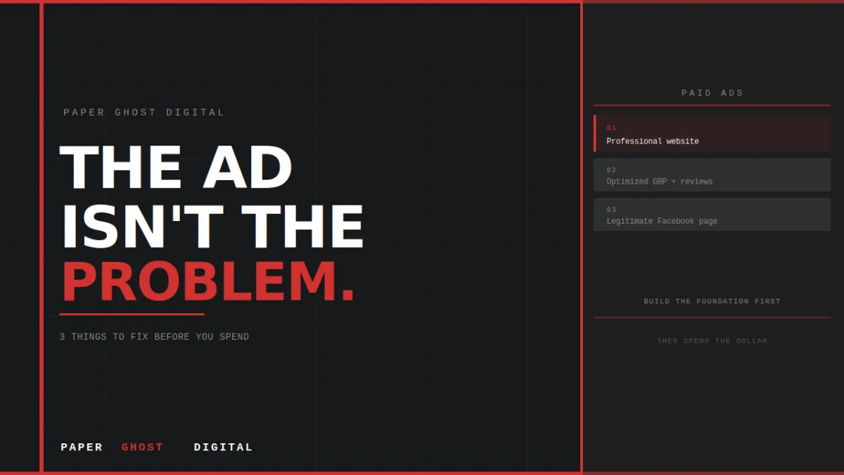 WHY MOST SMALL BUSINESS AD CAMPAIGNS FAIL BEFORE THEY EVER GO LIVE — AND THE THREE THINGS YOU NEED IN PLACE BEFORE YOU SPEND A DOLLAR