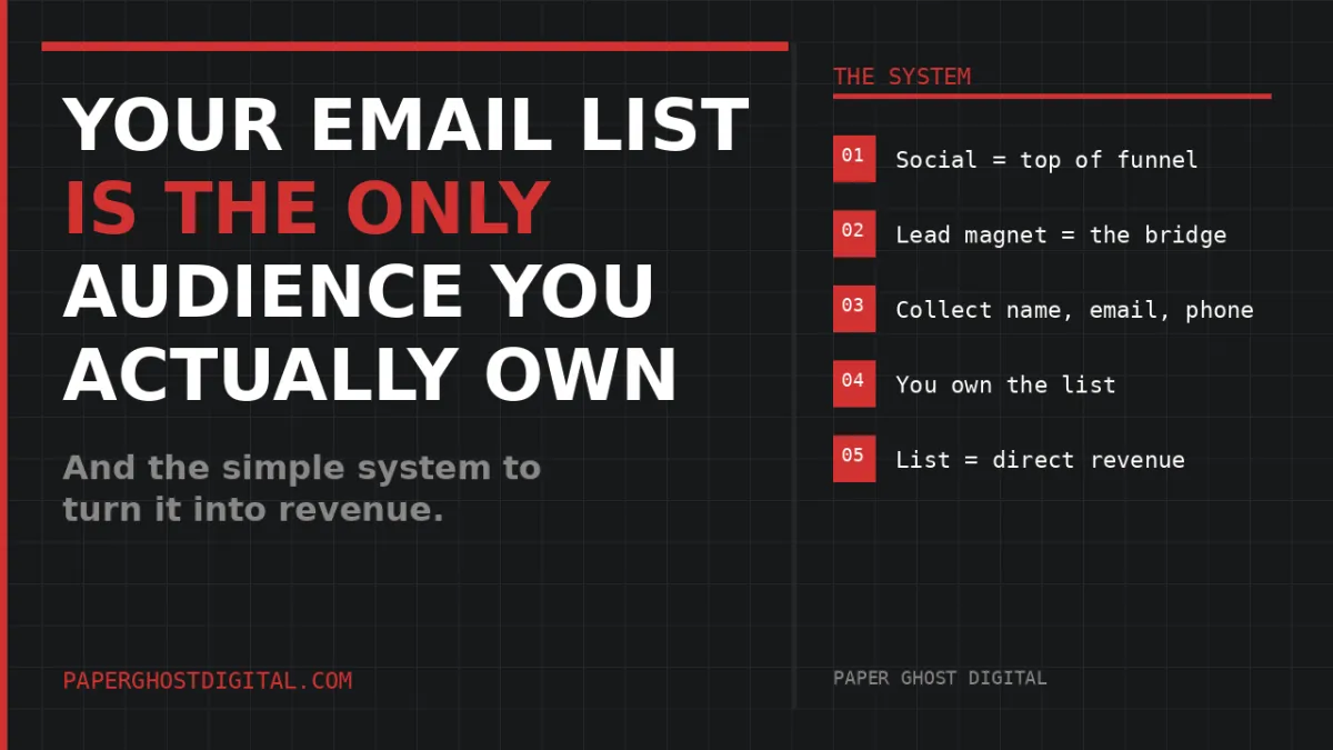 Why Your Email List Is the Only Audience You Actually Own